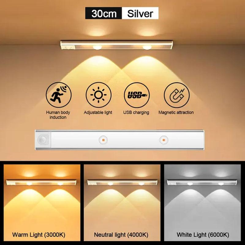 Wireless Ultra Thin Motion Sensor LED Light for Indoor Lighting - District Goods