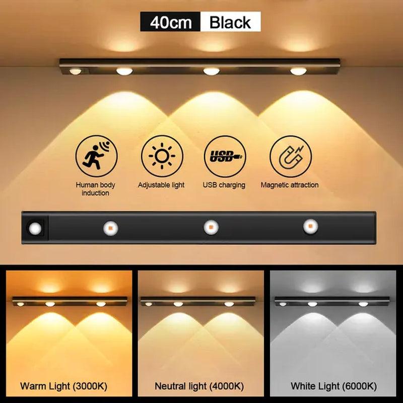 Wireless Ultra Thin Motion Sensor LED Light for Indoor Lighting - District Goods