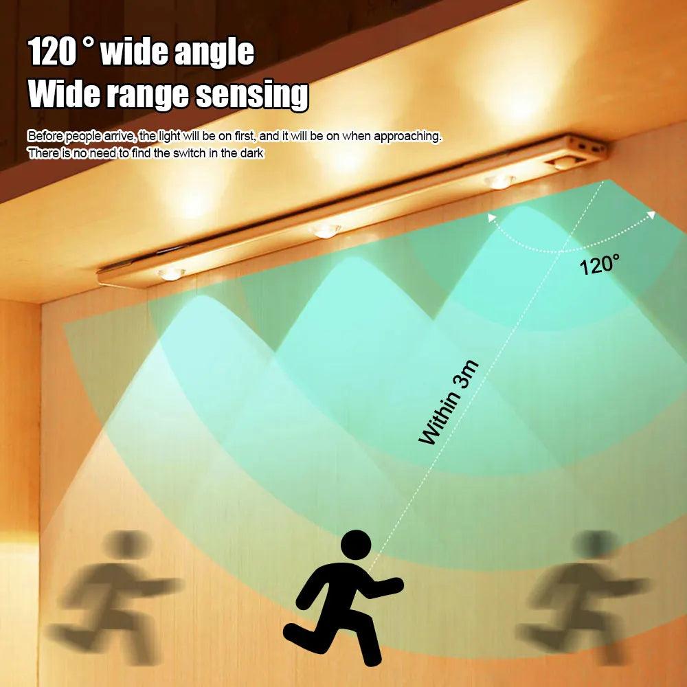 Wireless Ultra Thin Motion Sensor LED Light for Indoor Lighting - District Goods
