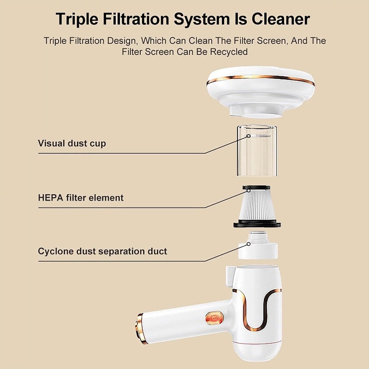 Handheld Cordless UV Mattress Vacuum Cleaner f - District Goods
