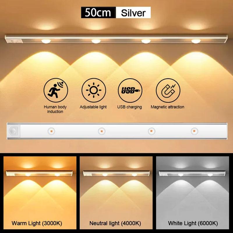 Wireless Ultra Thin Motion Sensor LED Light for Indoor Lighting - District Goods