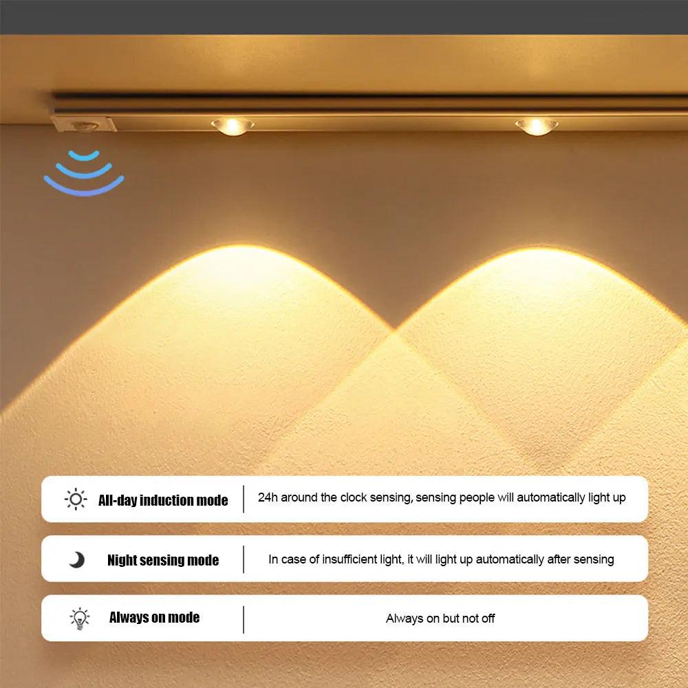 Wireless Ultra Thin Motion Sensor LED Light for Indoor Lighting - District Goods
