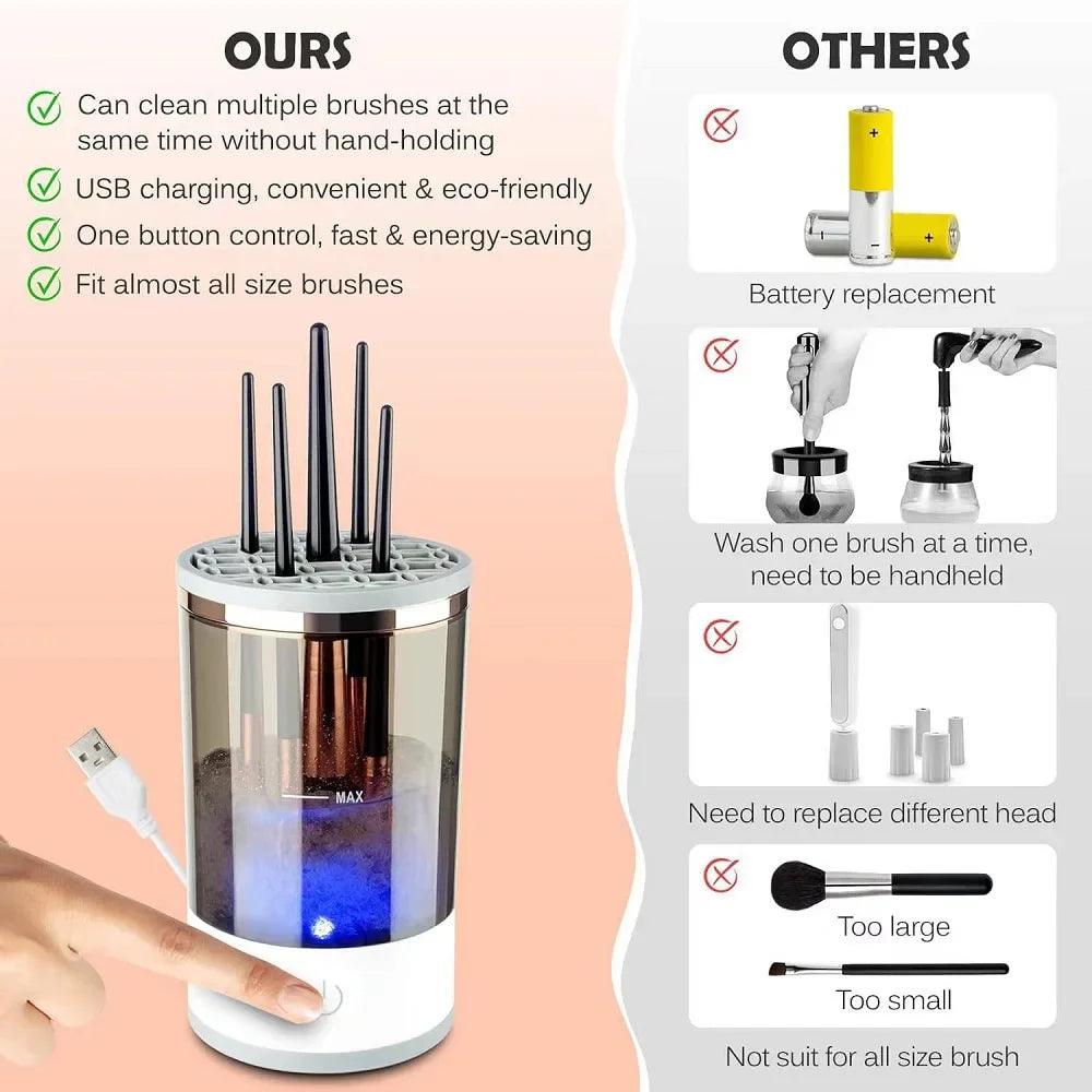 Electric Makeup Brush Cleaner with Automatic Cleaning and Fast Drying Function - District Goods