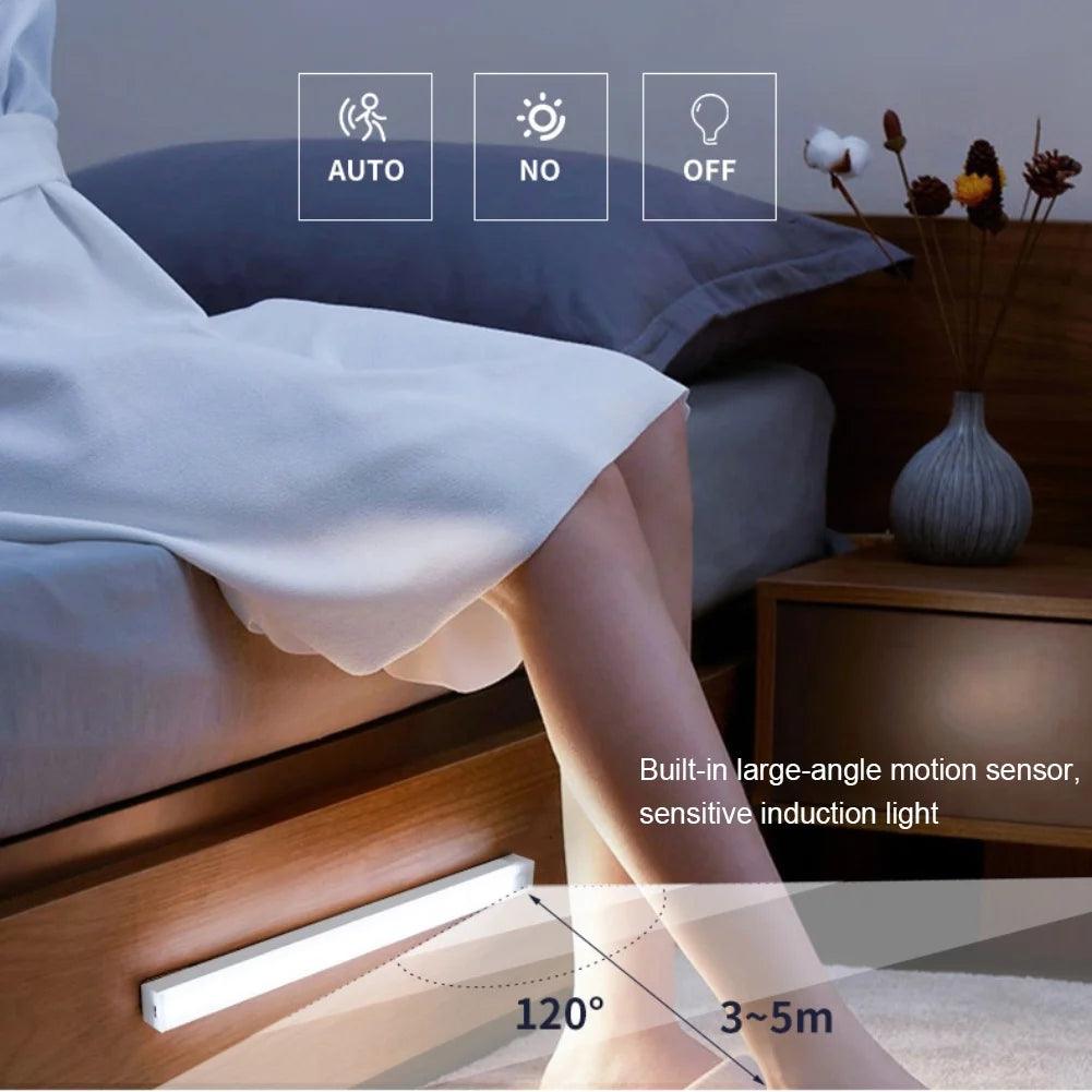 Wireless LED Motion Sensor Night Light - District Goods