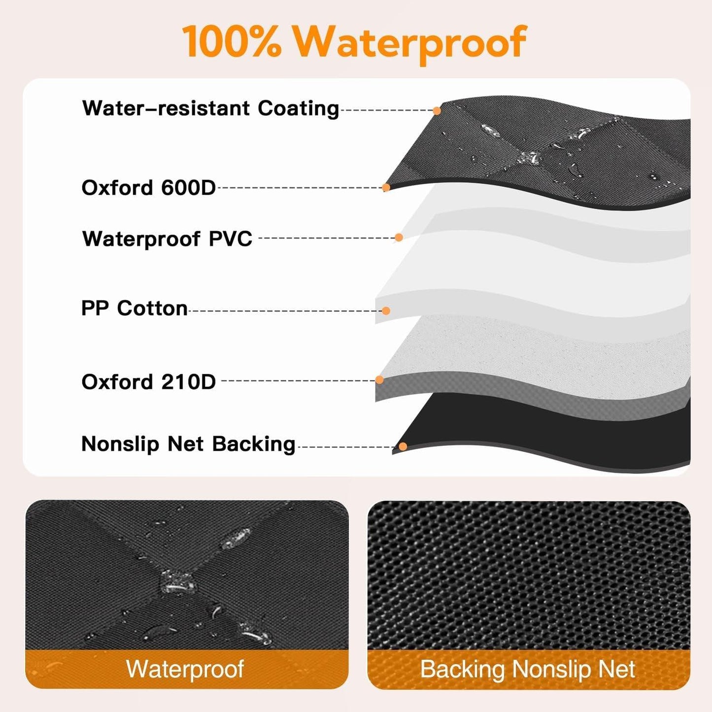 Waterproof Dog Car Seat Cover with Mesh Window - District Goods