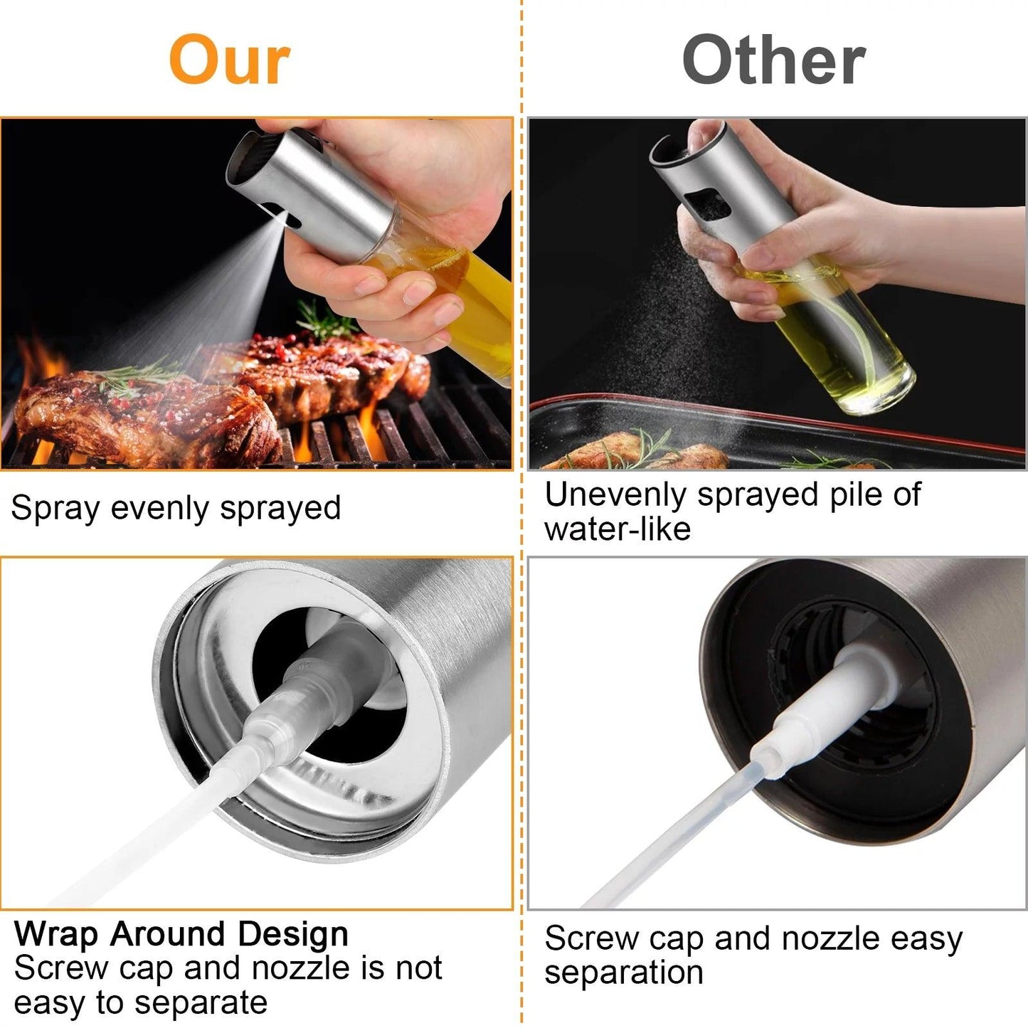 Glass Olive Oil Sprayer with Baking Brush, Bottle Brush, and Oil Funnel - District Goods