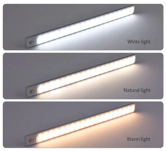 Motion Sensor LED Cabinet Light - District Goods