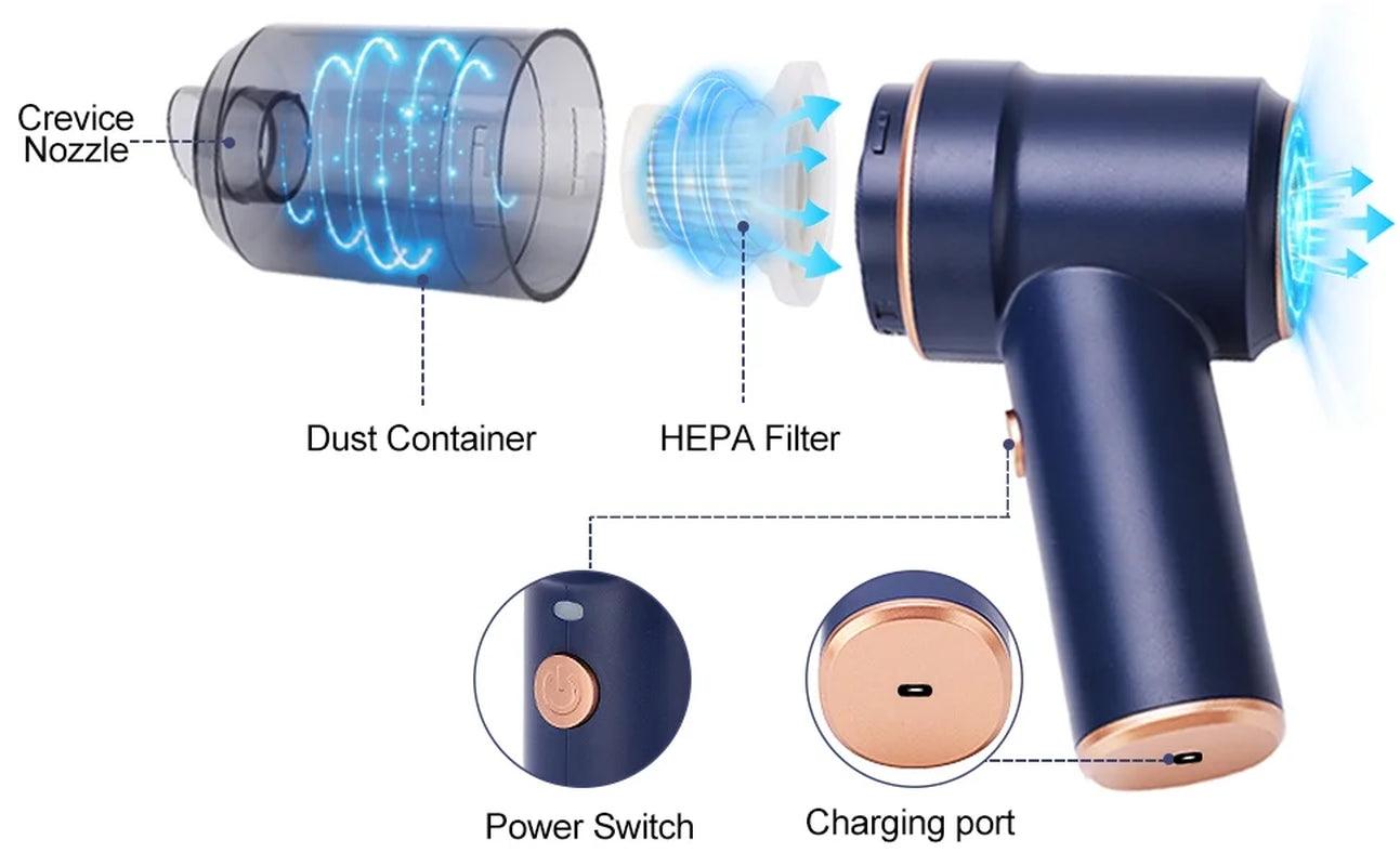 Handheld Vacuum Cleaner - District Goods