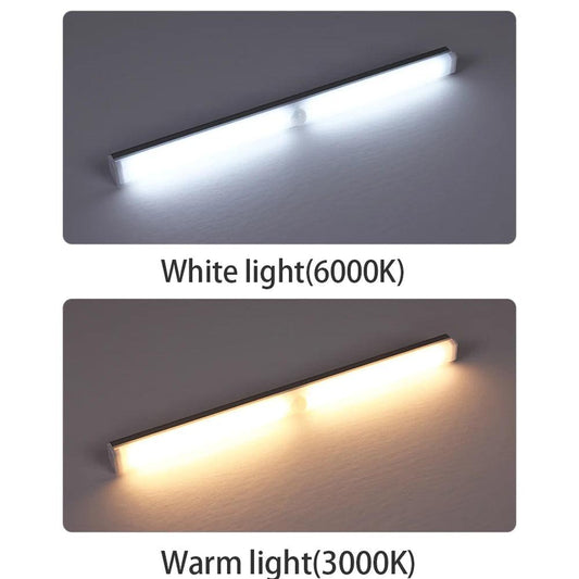 Wireless LED Motion Sensor Night Light - District Goods